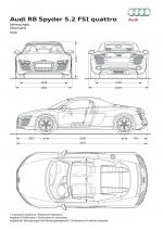 Audi R8 Spyder 5.2 FSI Quattro 2010 года (WW)